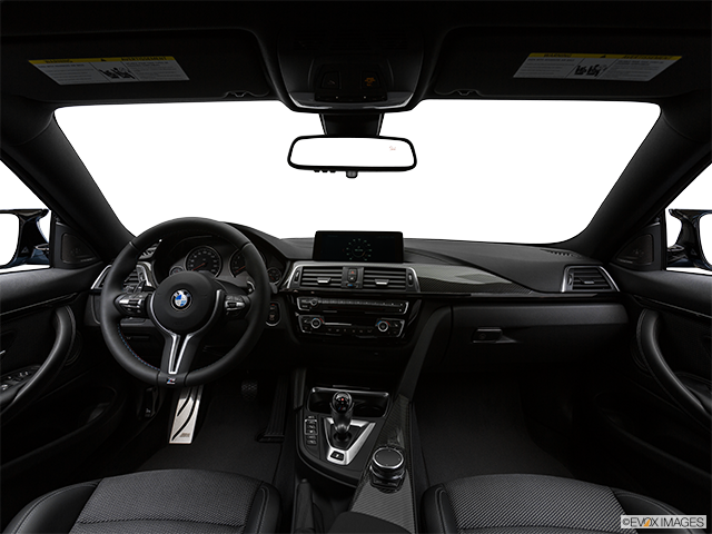2018 BMW M4 Coupe | Centered wide dash shot