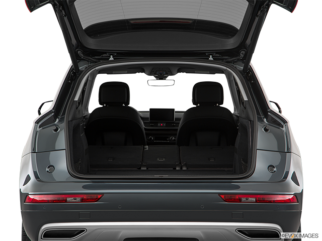 2018 Audi Q5 | Hatchback & SUV rear angle