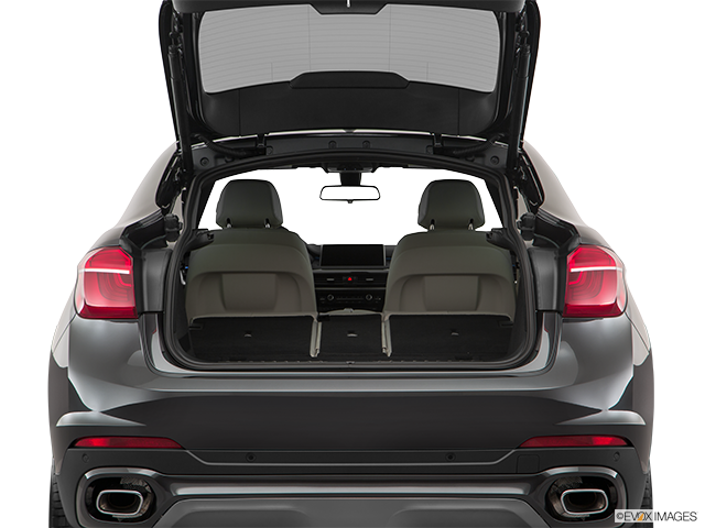 2018 BMW X6 | Hatchback & SUV rear angle
