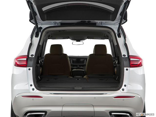 2018 Buick Enclave | Hatchback & SUV rear angle