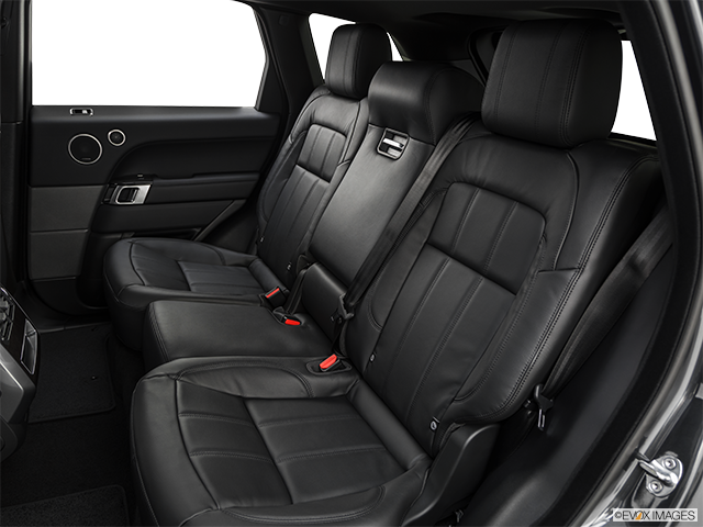 2019 Land Rover Range Rover Sport: Price, Review, Photos and Specs ...