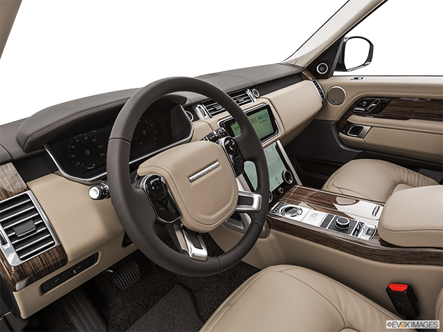 2019 Land Rover Range Rover: Price, Review, Photos and Specs - Read ...