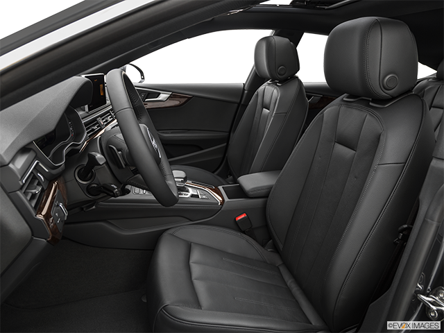 2019 Audi A5 Sportback Reviews Price Specs Photos And Trims 
