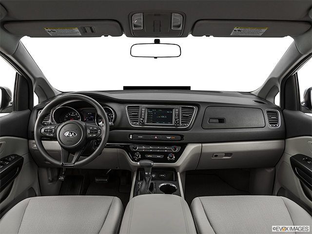 2019 Kia Sedona: Price, Review, Photos and Specs Read This