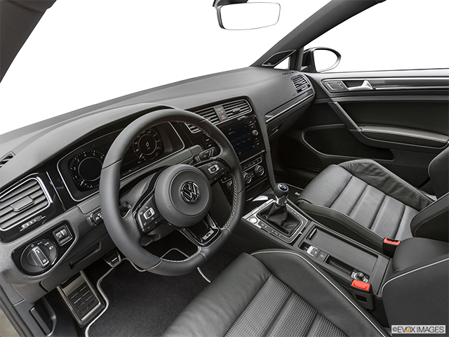 Golf R Inside View 2019 Volkswagen Golf R: Reviews, Price, Specs, Photos and Trims ...