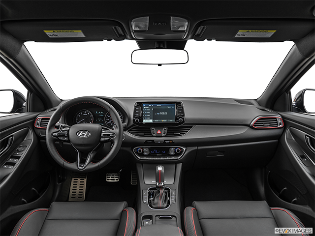 2019 Hyundai Elantra GT N Line: Price, Review, Photos and Specs - Read ...