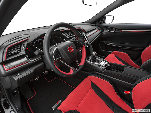 2020 Honda Civic Type R: Price, Review, Photos and Specs - Read This ...