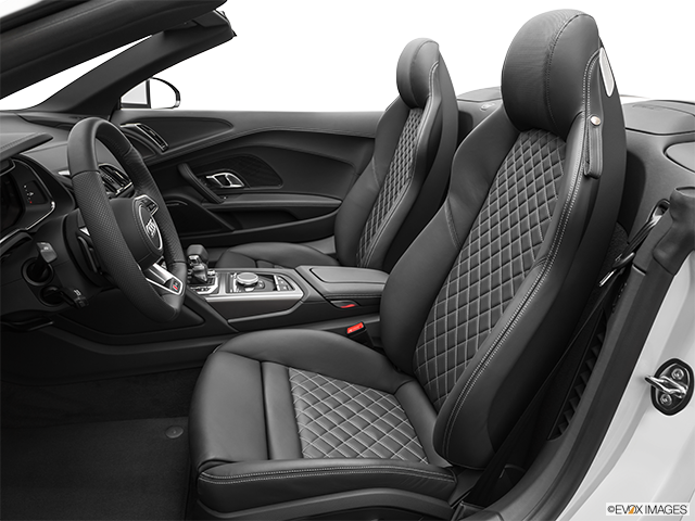 2021 Audi R8 | Front seats from Drivers Side
