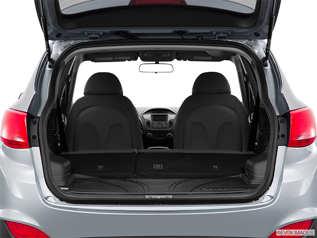 2015 Hyundai Tucson | Hatchback & SUV rear angle