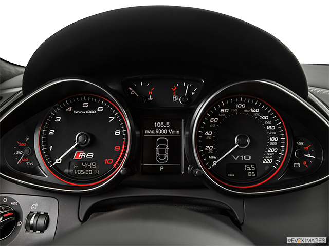 2015 Audi R8 | Speedometer/tachometer