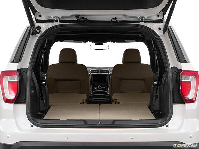 2016 Ford Explorer | Hatchback & SUV rear angle