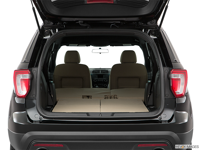 2017 Ford Explorer | Hatchback & SUV rear angle