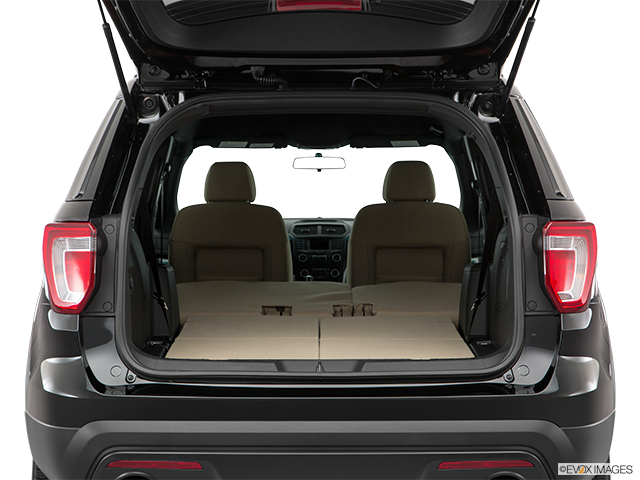 2017 Explorer Rear 2017 Ford Explorer: Reviews, Price, Specs, Photos and Trims | Driving.ca