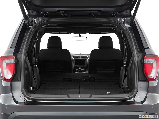 2017 Ford Explorer | Hatchback & SUV rear angle