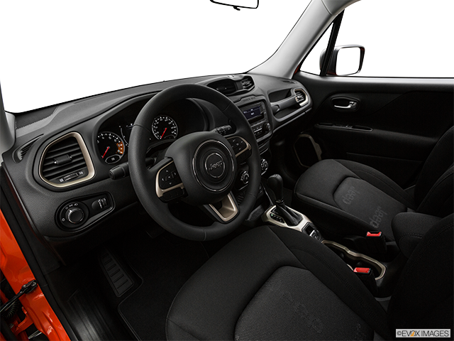 Interior Jeep Renegade 2017null