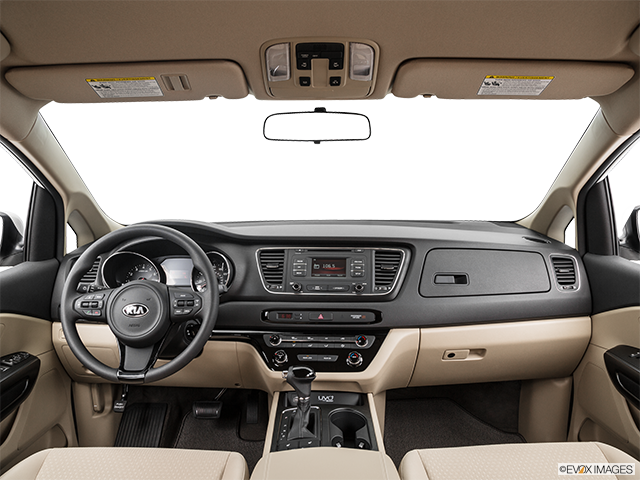 2017 Kia Sedona: Price, Review, Photos and Specs Read This