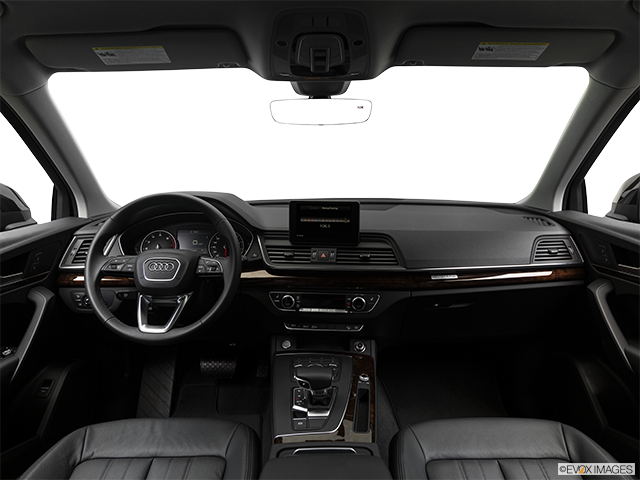2018 Audi Q5 | Centered wide dash shot