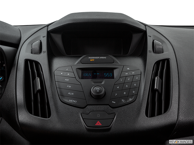 2018 Ford Transit Connect Wagon: Price, Review, Photos and Specs