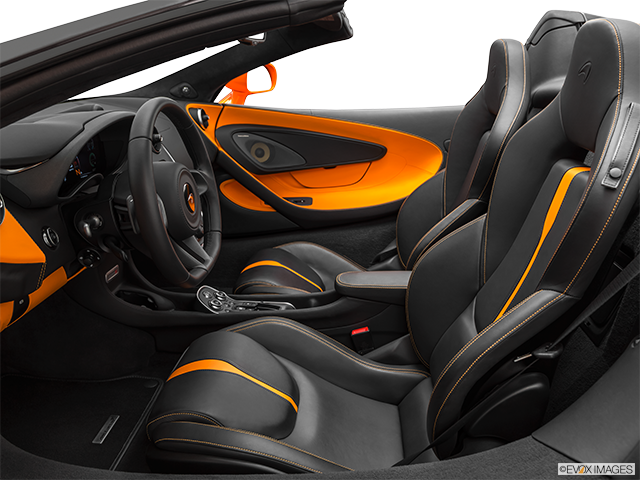 2020 McLaren 570S | Front seats from Drivers Side