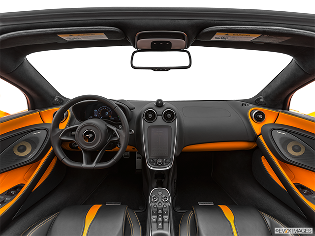 2020 McLaren 570S | Centered wide dash shot
