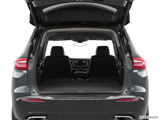 2022 Buick Enclave | Hatchback & SUV rear angle