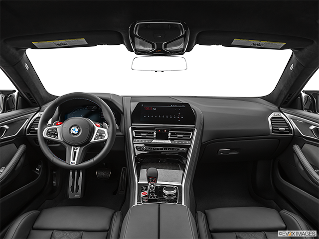 2023 BMW M8 Gran Coupe | Centered wide dash shot