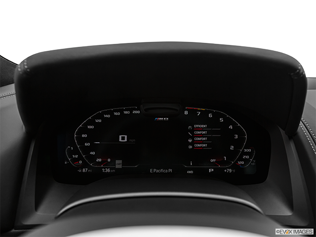2023 BMW M8 Gran Coupe | Speedometer/tachometer