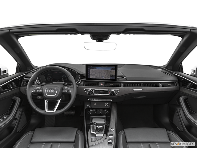 2022 Audi A5 | Centered wide dash shot