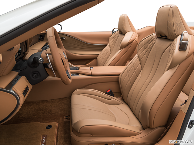 2022 Lexus LC 500 | Front seats from Drivers Side