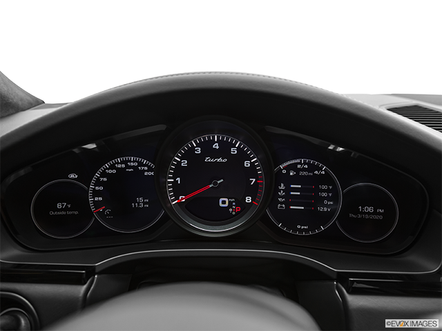 2022 Porsche Cayenne Coupé | Speedometer/tachometer