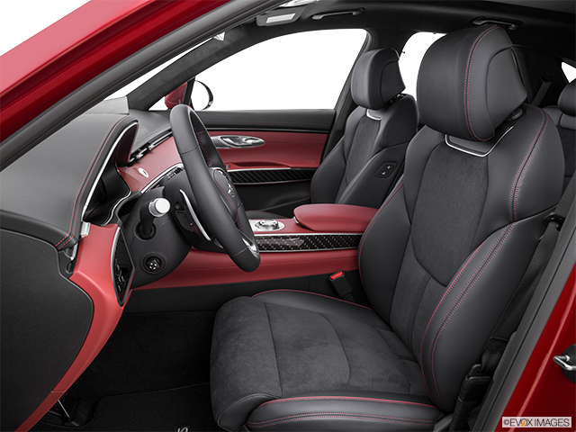 2022 Genesis GV70 | Front seats from Drivers Side
