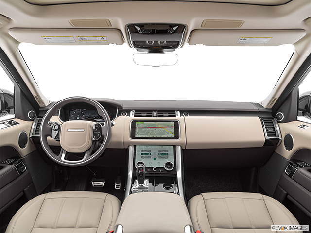 2023 Land Rover Range Rover Sport: Reviews, Price, Specs, Photos and ...