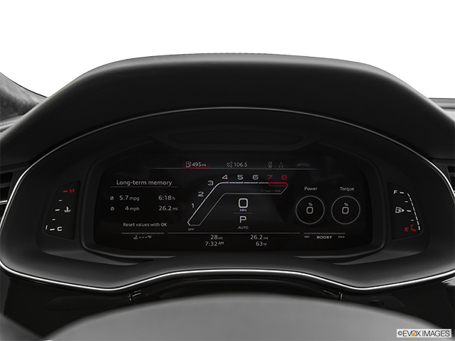 2022 Audi RS Q8 | Speedometer/tachometer