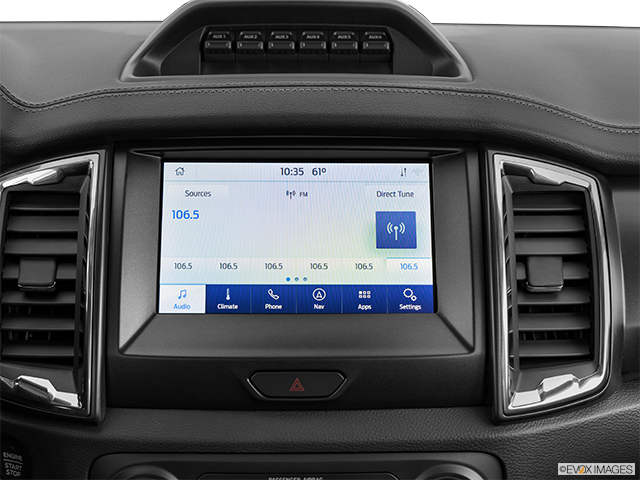 Ford Ranger 2025: prix, avis d’experts, photos et spécifications ...