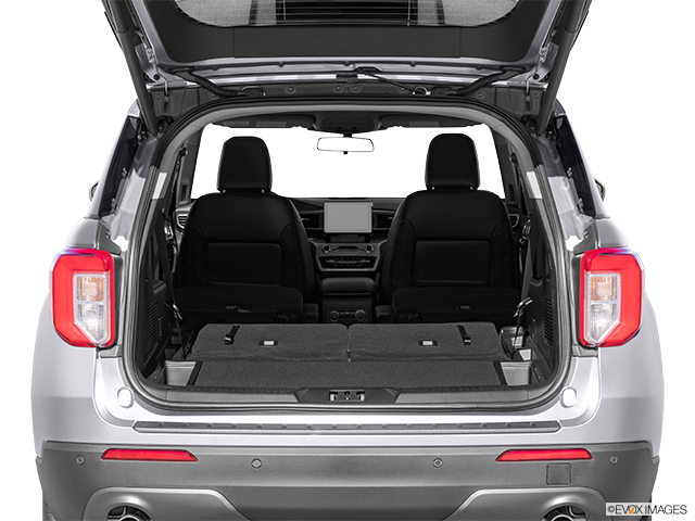 2022 Ford Explorer | Hatchback & SUV rear angle