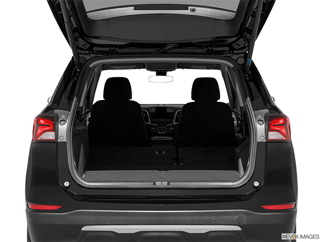 2023 Chevrolet Equinox | Hatchback & SUV rear angle