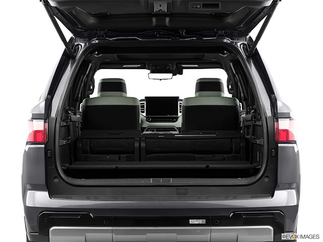 2023 Toyota Sequoia | Hatchback & SUV rear angle