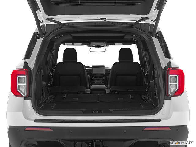 2025 Ford Explorer | Hatchback & SUV rear angle