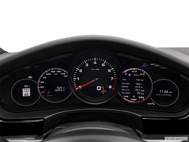 2024 Porsche Panamera | Speedometer/tachometer