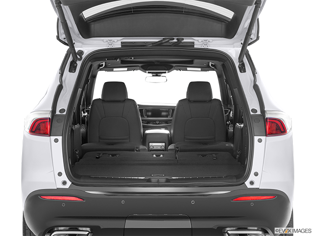 2024 Buick Enclave | Hatchback & SUV rear angle