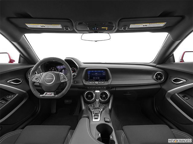 2024 Chevrolet Camaro: Price, Review, Photos and Specs - Read This