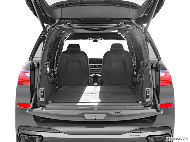 2022 BMW X7 | Hatchback & SUV rear angle