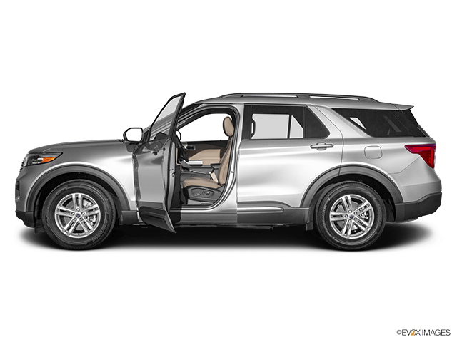 2023 Ford Explorer Rear 2023 Ford Explorer XLT 4WD: Price, Review, Photos (Canada) | Driving