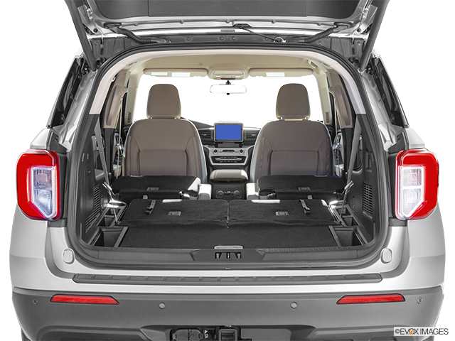 2023 Ford Explorer | Hatchback & SUV rear angle