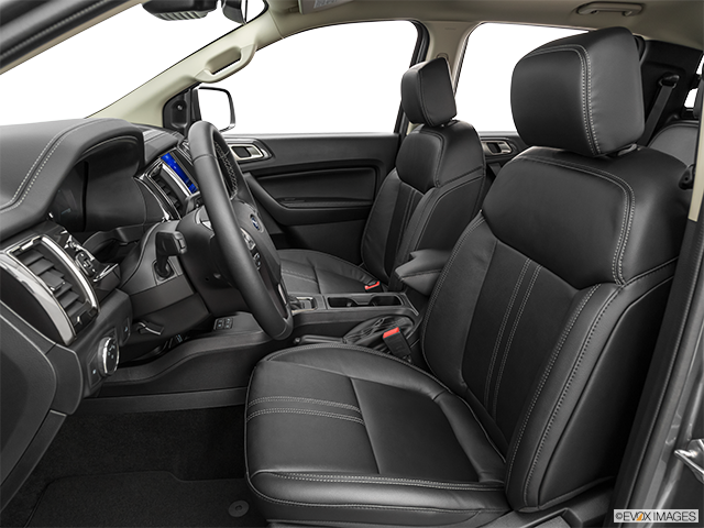 2022 Ford Ranger | Front seats from Drivers Side