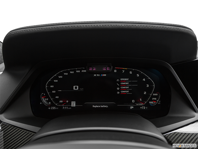 2022 BMW X5 M | Speedometer/tachometer