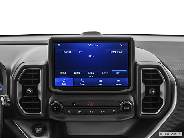 2022 Ford Bronco Sport: Reviews, Price, Specs, Photos and Trims