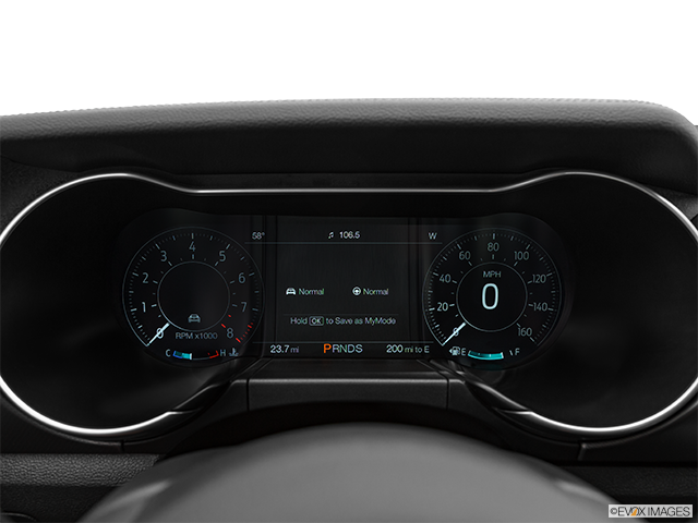 2022 Ford Mustang | Speedometer/tachometer
