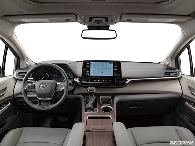 2022 Toyota Sienna: Price, Review, Photos and Specs Read This