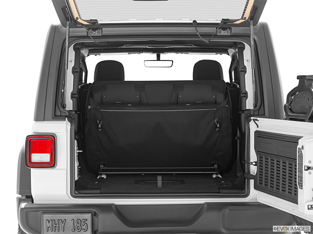 2022 Jeep Wrangler | Hatchback & SUV rear angle